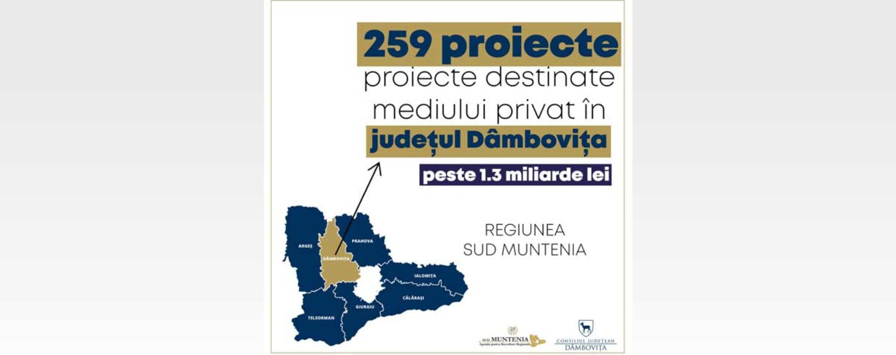 CJ Dâmboviţa: 259 de firme din judeţ beneficiază de sprijin prin ADR Sud Muntenia